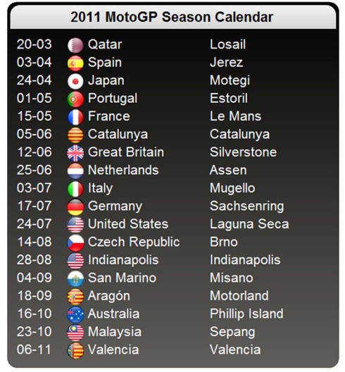 Jadwal Moto GP musim 2011